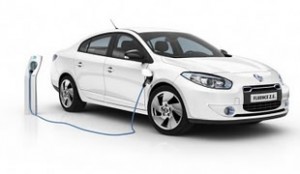 TURKEY_AUTOMOTIVE