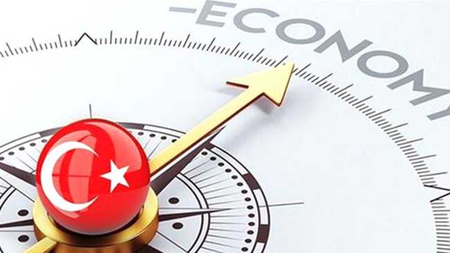 ECONOMY PERFORMANCE OF TURKEY