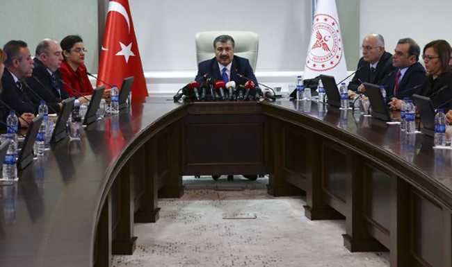 SCIENCE BOARD OF TURKEY