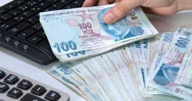 MINIMUM WAGE TURKEY