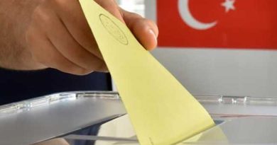 RULING PARTY TURKEY AND ELECTIONS