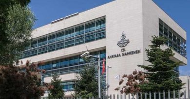 CONSTITUTION COURT OF TURKEY