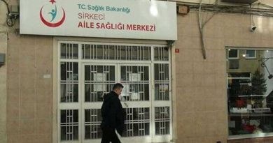 FAMILY HEALTH CENTERS TURKEY