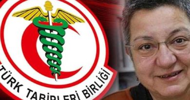 TURKISH MEDICAL ASSOCIATION
