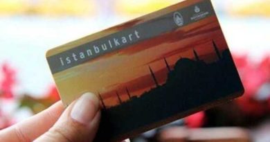 ISTANBUL CARD FOR TOURISTS