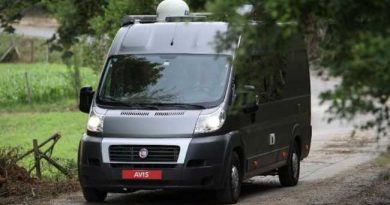 MOTORHOME SECTOR IN TURKEY