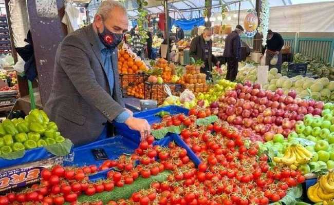 FOOD PRICES WORLD