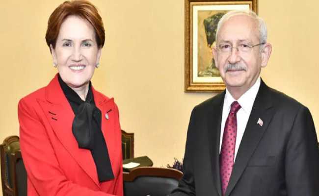 AKSENER AND KILICDAROGLU