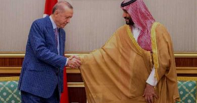 SAUDI ARABIA TURKEY DOLLARS DEPOSIT ACCOUNT
