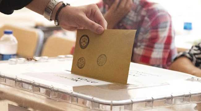 EARLY ELECTION TURKEY