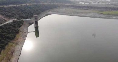 WATER LEVEL AT DAMS IN ISTANBUL