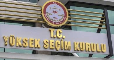 SUPREME ELECTION BOARD TURKEY