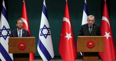 TURKEY AND ISRAEL RELATIONS