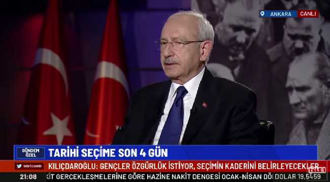 KILICDAROGLU ELECTION RESULTS