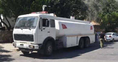 WATER DISTRIBUTION IN BODRUM