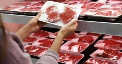 RED MEAT PRICES IN TURKEY