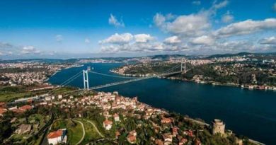 ISTANBUL-CONGRESS-TOURISM