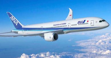 ALL NIPPON AIRWAYS