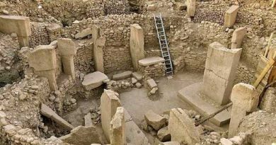 GOBEKLITEPE-URFA-TURKEY