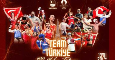 TEAM TURKEY