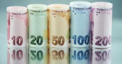 BANKNOTES TURKISH LIRA
