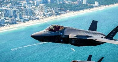 F35 TURKEY SALES