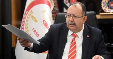 TURKEY ELCTRONIC VOTING SYSTEM