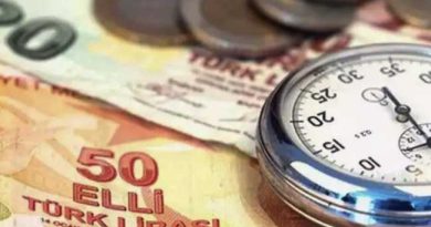 PRICE HIKES 2025