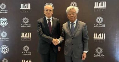 AIIB Investment Bank Finance Turkey
