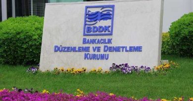 BDDK TURKEY