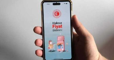 UNFAIR PRICE APPLICATION