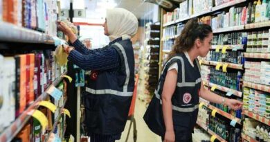 FOOD INSPECTION IN MARKETS