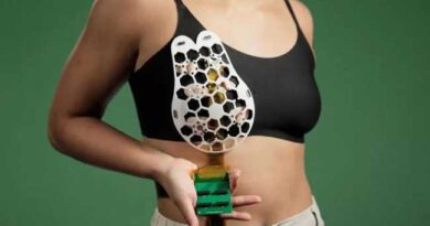 WEARABLE ULTRASOUND EQUIPMENT