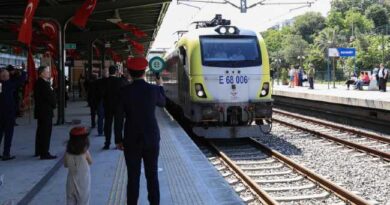 ORIENT EXPRESS TRAIN