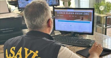 IDENTITY NOTIFICATION SYSTEM