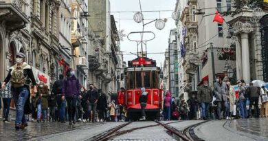 MIDDLE CLASS CITIZENS TURKEY