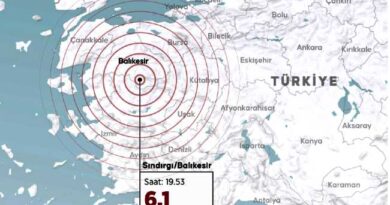 EARTH QUAKE BALIKESIR