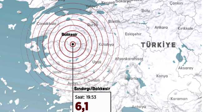 EARTH QUAKE BALIKESIR
