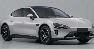 XIAOMI ELECTRIC CAR MARKET