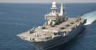 TURKEY AIRCRAFT CARRIER